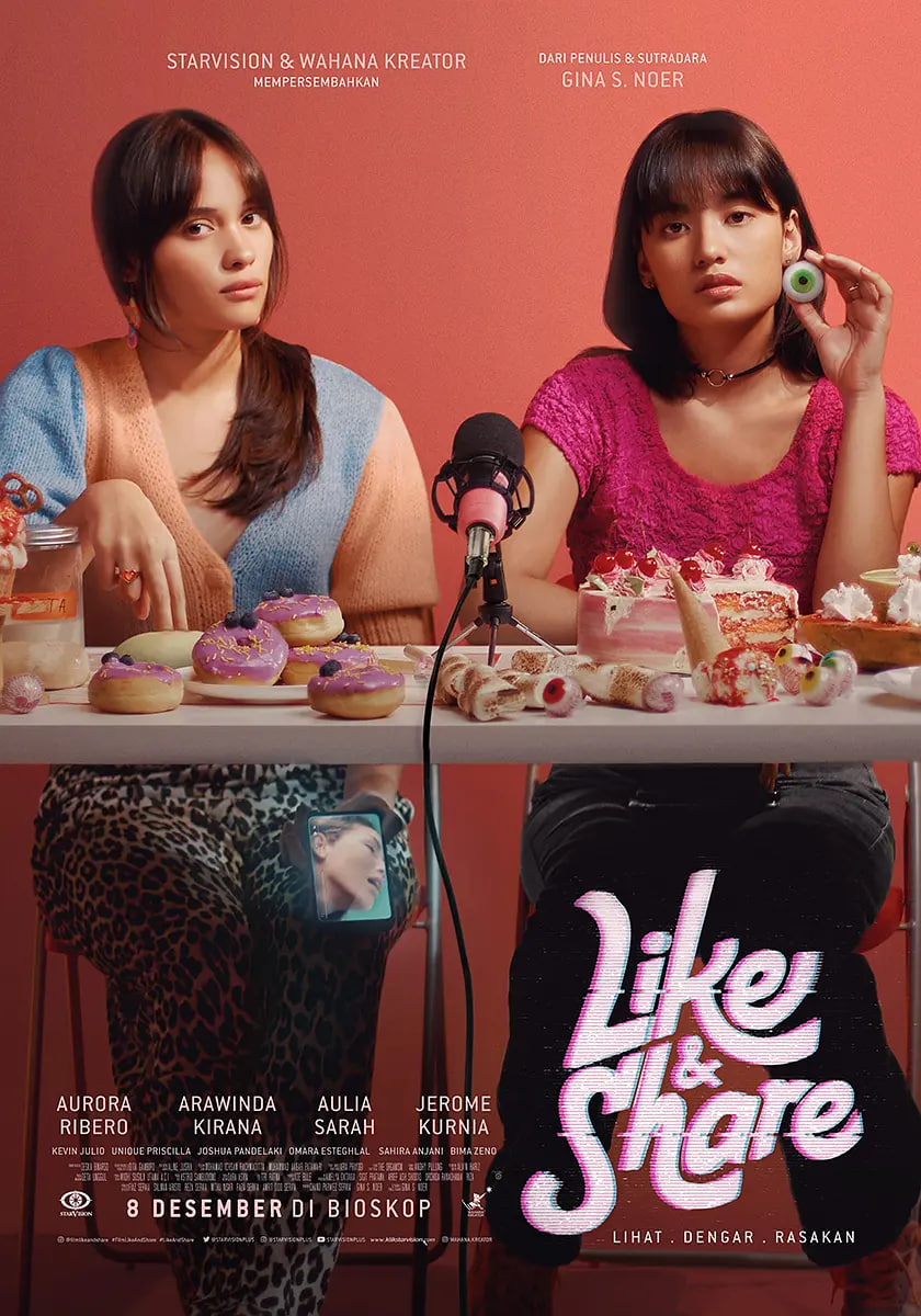 电影:喜欢与分享